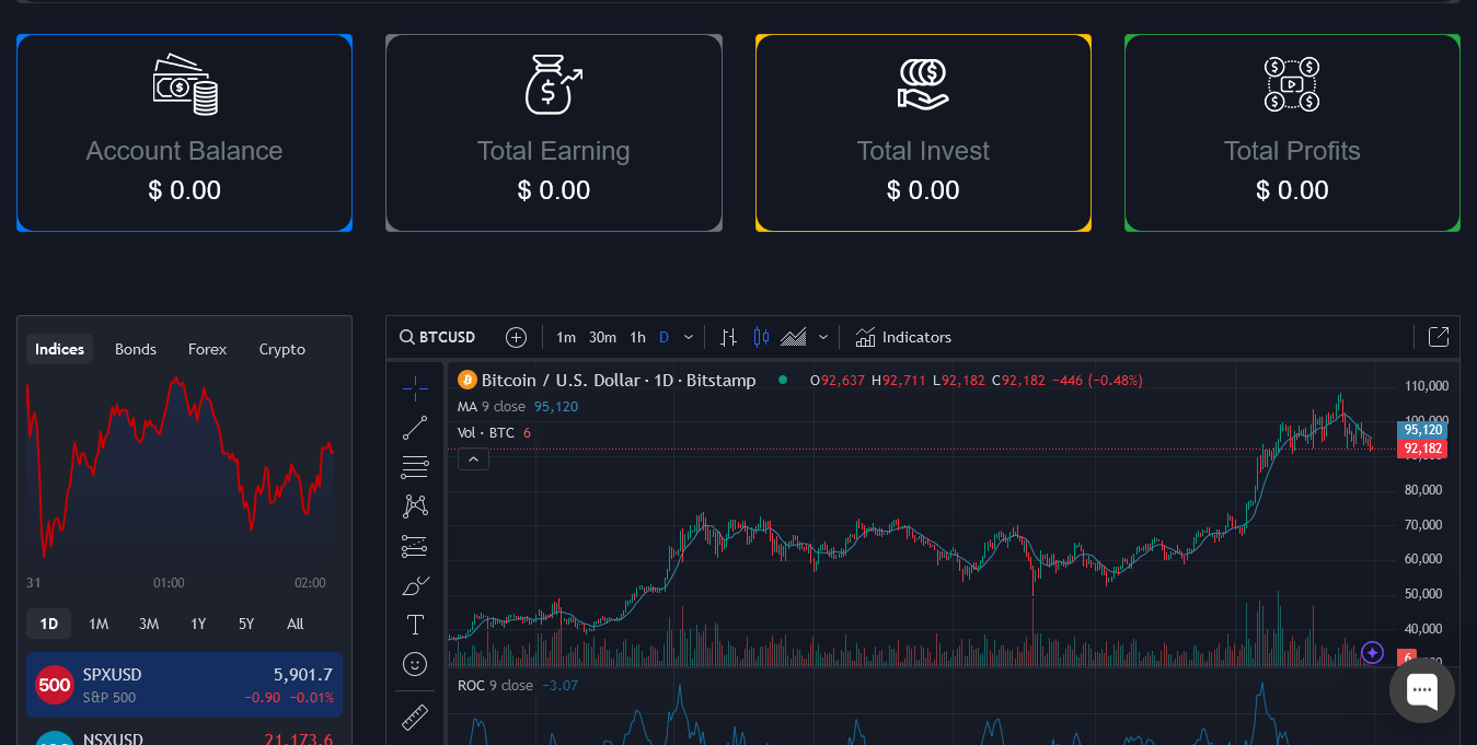 FINAX TRADE - Advanced trading and investment script