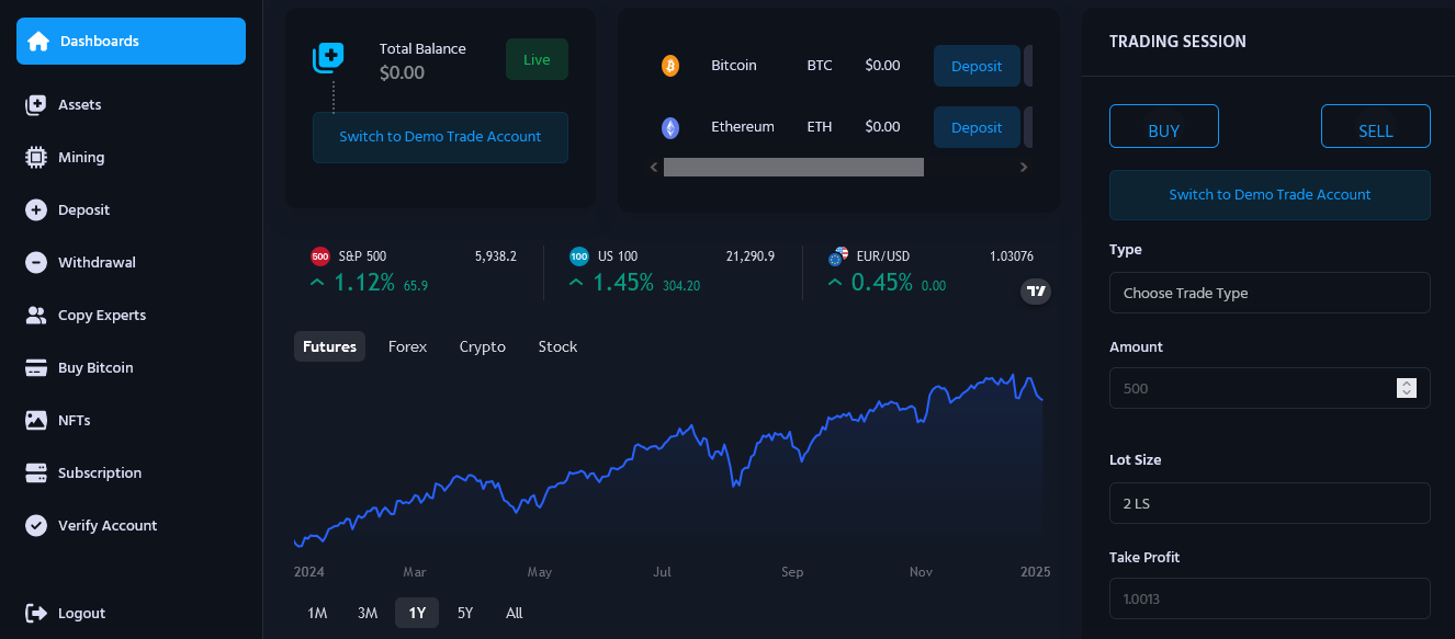 ASTRA TRADE - Pro trading and investment script